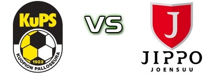 KuPS - JIPPO Estatísticas e detalhes do jogo