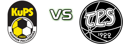 KuPS - TPS Spiel Prognosen und Statistiken