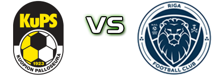 KuPS - Riga head to head game preview and prediction