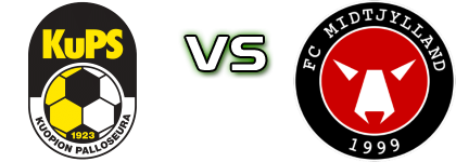 KuPS - Midtjylland Statistiche e dettagli partita