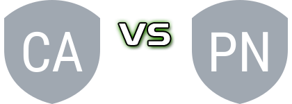 CA Atlas Reserve - Puerto Nuevo Reserves head to head game preview and prediction