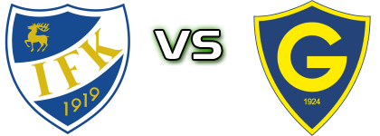 Mariehamn - Gnistan Spiel Prognosen und Statistiken Mariehamn - Gnistan Spiel Prognosen und Statistiken