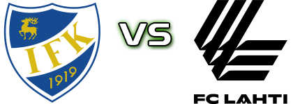 Mariehamn - Lahti Estatísticas e detalhes do jogo