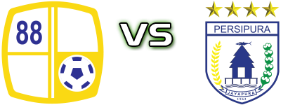 Barito Putera - Persipura Spiel Prognosen und Statistiken