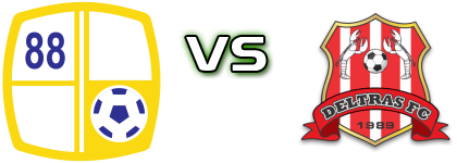 Barito Putera - Sidoarjo head to head game preview and prediction