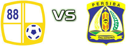 Barito Putera - Persiba Detalji meca I statistika.