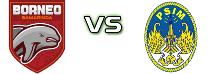 Borneo - PSIM Statistiche e dettagli partita