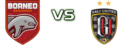 Borneo - Bali Utd Spiel Prognosen und Statistiken
