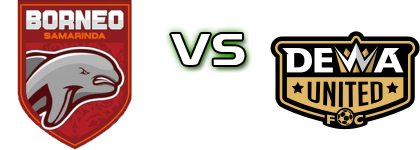 Borneo - Dewa United detalji utakmice i statistika Borneo - Dewa United detalji utakmice i statistika