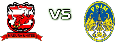 Madura Utd - PSIM detalji utakmice i statistika