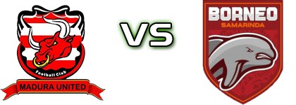 Madura Utd - Borneo head to head game preview and prediction Madura Utd - Borneo head to head game preview and prediction