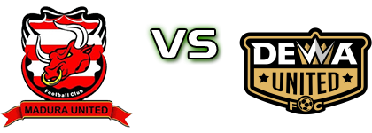 Madura Utd - Dewa United детайли и статистика