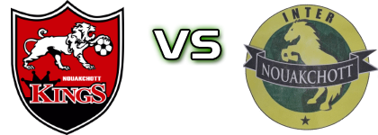 Nouakchott Kings - FC Inter De Nouakchott head to head game preview and prediction