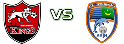 Nouakchott Kings - Nouadhibou head to head game preview and prediction