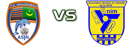 Nouadhibou - ASC Snim Spiel Prognosen und Statistiken