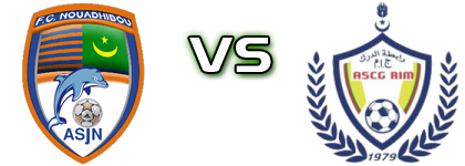 Nouadhibou - ASC Gendrim детайли и статистика