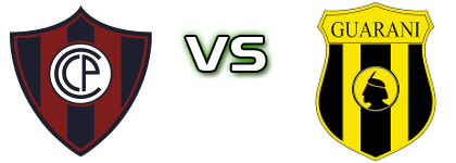 Cerro Porteño - Club Guaraní head to head game preview and prediction