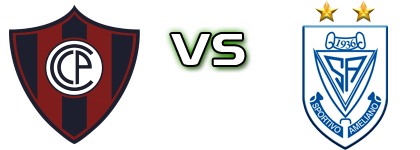Cerro Porteño - Sportivo Ameliano head to head game preview and prediction