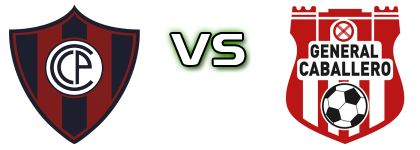 Cerro Porteño - General Caballero Jlm детайли и статистика Cerro Porteño - General Caballero Jlm детайли и статистика