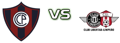 Cerro Porteño - Libertad Limpeño detalji utakmice i statistika