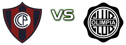 Cerro Porteño - Olimpia Statistiche e dettagli partita Cerro Porteño - Olimpia Statistiche e dettagli partita
