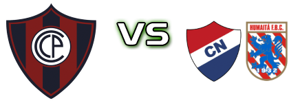 Cerro Porteño - Nacional - Humaita head to head game preview and prediction