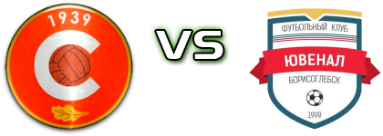 Salyut Buturlinovka - Juvenal Borisoglebsk head to head game preview and prediction Salyut Buturlinovka - Juvenal Borisoglebsk head to head game preview and prediction