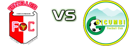 Etincelles - Gicumbi FC Estatísticas e detalhes do jogo