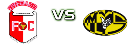 Etincelles - Mukura Detalles y estadisticas