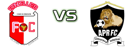 Etincelles - APR FC head to head game preview and prediction