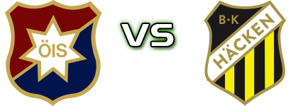 Örgryte - Häcken Spiel Prognosen und Statistiken Örgryte - Häcken Spiel Prognosen und Statistiken