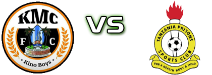 KMC - Tanzania Prisons Spiel Prognosen und Statistiken