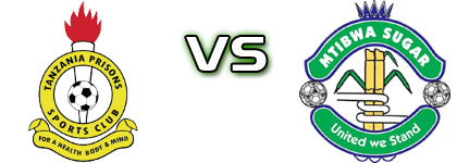 Tanzania Prisons - Mtibwa Sugar head to head game preview and prediction