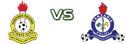 Tanzania Prisons - Polisi Tanzania FC head to head game preview and prediction