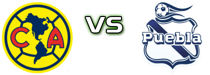 América - Puebla Spiel Prognosen und Statistiken