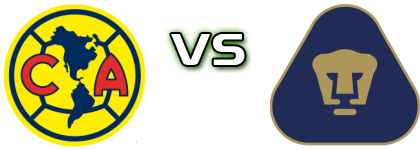 América - Pumas UNAM head to head game preview and prediction