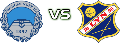 Kongsvinger - Lyn head to head game preview and prediction Kongsvinger - Lyn head to head game preview and prediction