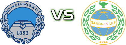 Kongsvinger - Sandnes Spiel Prognosen und Statistiken