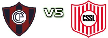 Cerro Porteño - San Lorenzo detalji utakmice i statistika