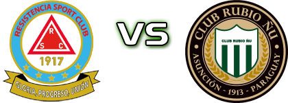 Resistencia - Rubio Ñu head to head game preview and prediction Resistencia - Rubio Ñu head to head game preview and prediction