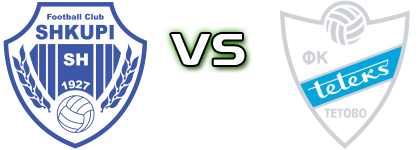 Shkupi - Teteks Statistiche e dettagli partita
