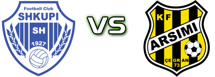 Shkupi - Arsimi head to head game preview and prediction