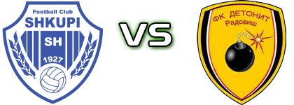Shkupi - Fk Detonit Junior head to head game preview and prediction