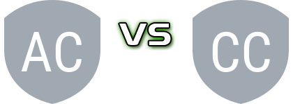 Adelaide City FC - Campbelltown City SC Reserve head to head game preview and prediction