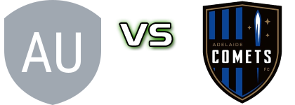 Adelaide United FC Reserves - Adelaide Comets Reserve Spiel Prognosen und Statistiken