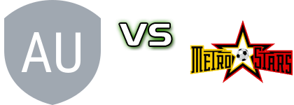 Adelaide United FC Reserves - Metrostars Reserves head to head game preview and prediction
