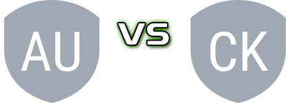 Adelaide United FC Reserves - Croydon Kings Reserve Detalji meca I statistika.