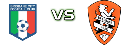 Brisbane City FC - Brisbane Roar QAS head to head game preview and prediction