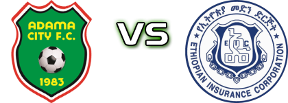 Adama City - Ethiopian Medhin head to head game preview and prediction