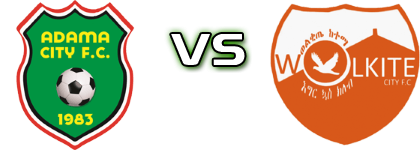 Adama City - Wolkite head to head game preview and prediction